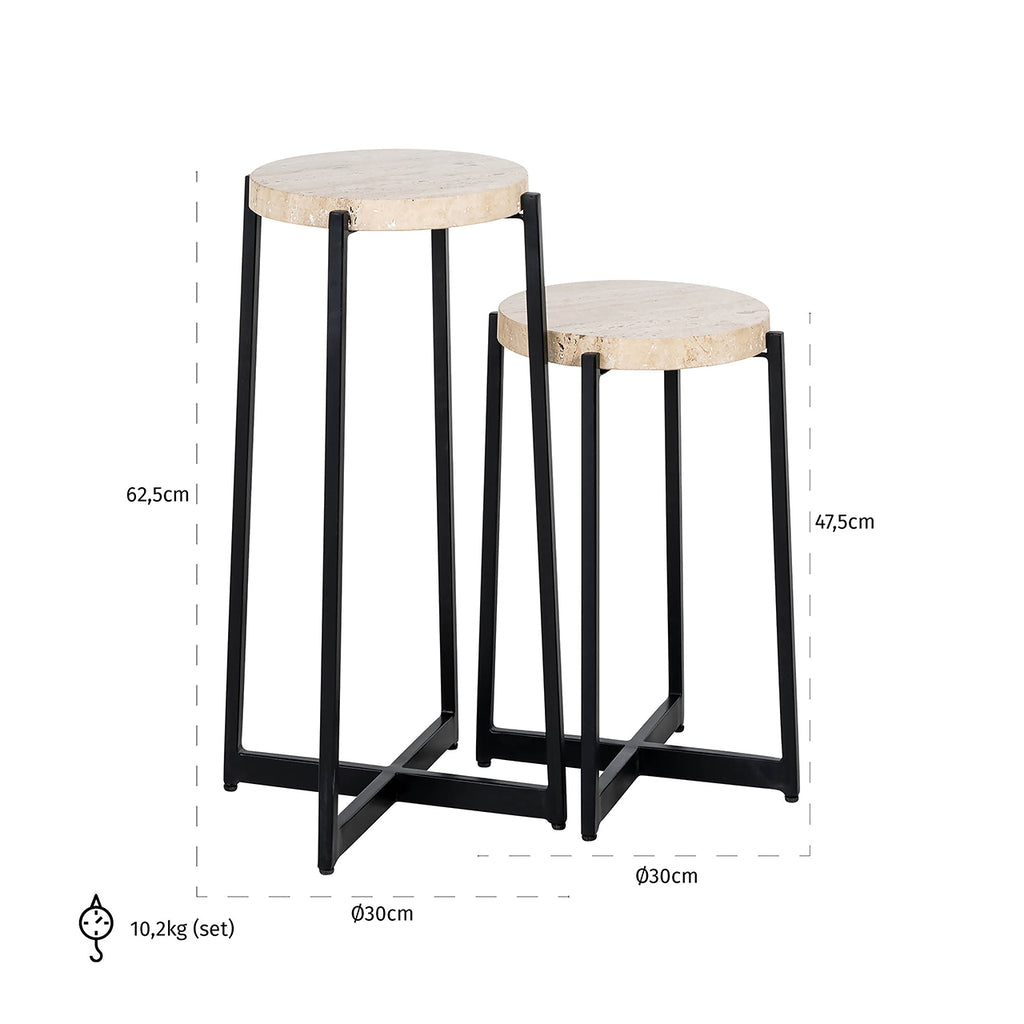 Beistelltisch Dillinger Set von 2 (Beige)